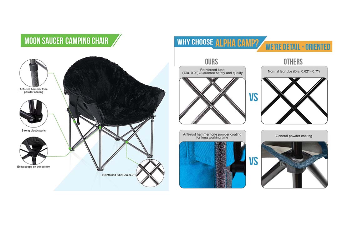 ALPHA CAMP Deluxe Plush Dorm Chair Oversized Moon Saucer Chair