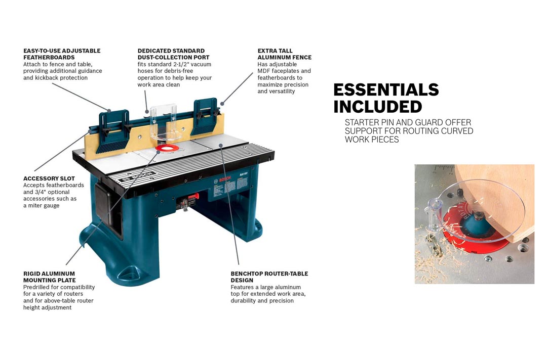 Bosch Benchtop Router Table