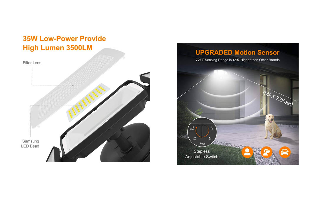 LEPOWER 3500LM LED Security Lights