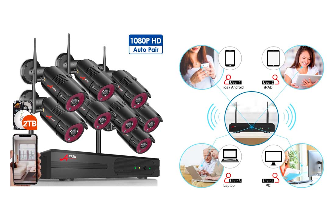 Wireless Home Security Camera System