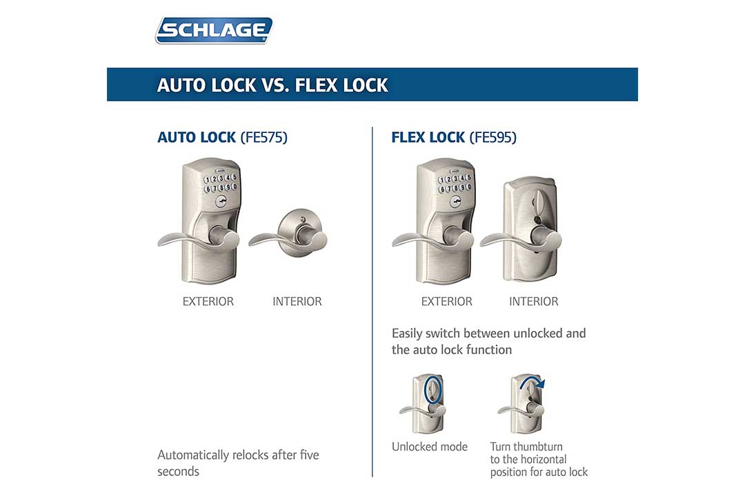 Schlage FE575 PLY 626 ELA