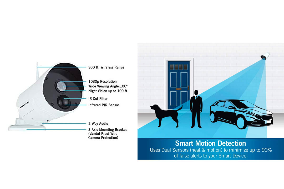 Night Owl Wireless Home Security Camera System