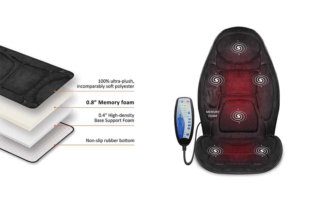 Snailax memory Foam Massage Seat Cushion